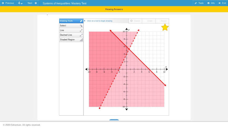 Use the drawing tools to graph the solution to this system of inequalities on the coordinate plane